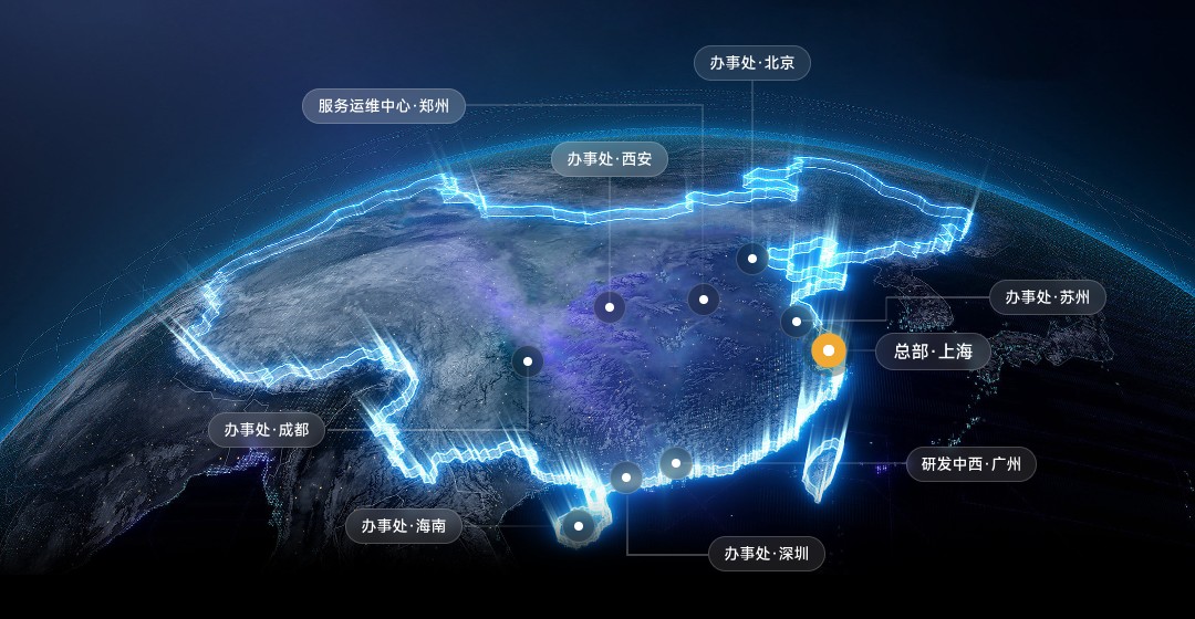 Service Network